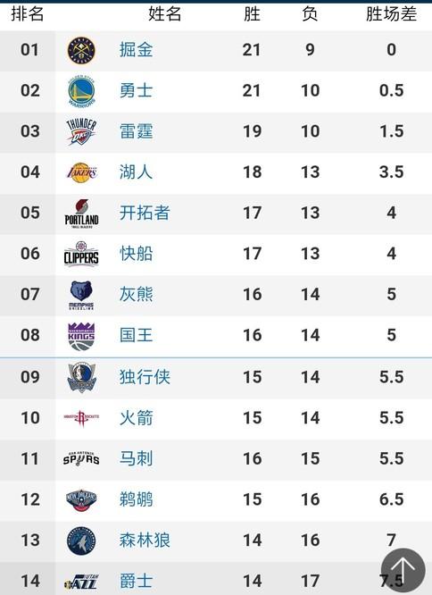 风格著称
